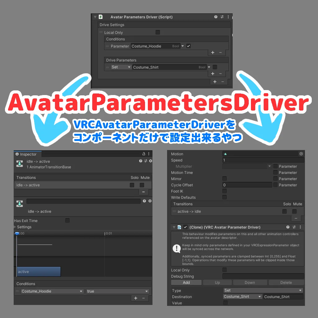 Avatar Parameters Driver